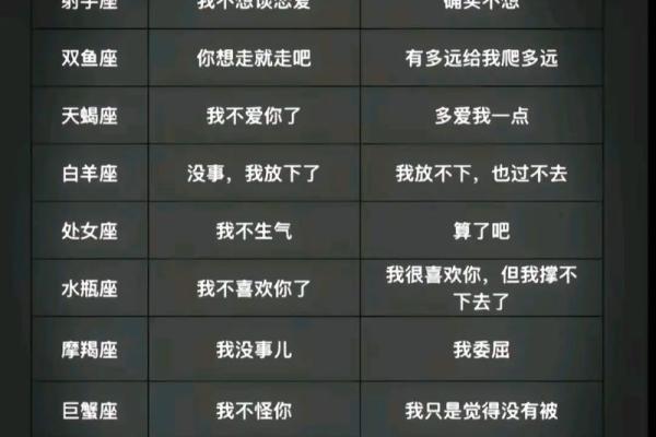 12星座怎么设置自己的密码