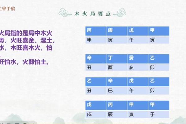 清娟盲派八字内部资料