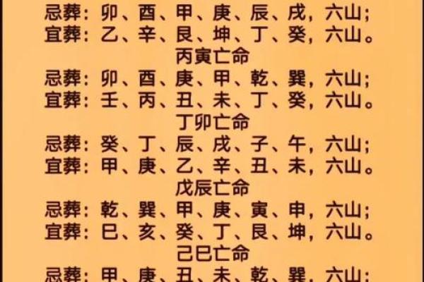 怎样的墓地才算是好风水