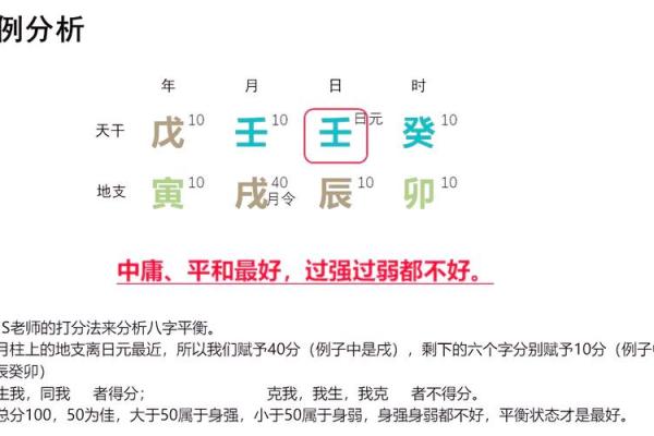 八字日元正偏财口诀是什么