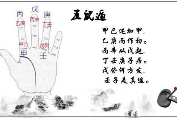 五鼠遁口诀，八字排盘常用手法