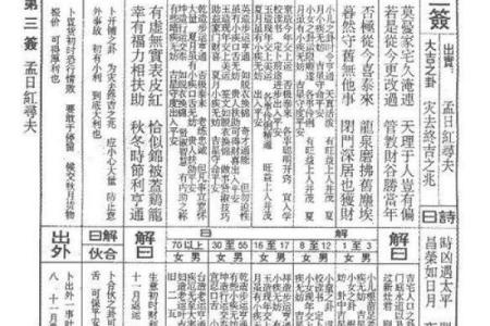 骊山老母灵签57