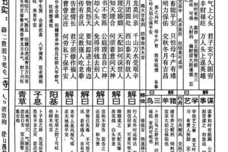 灵顺寺解签七十五签