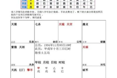 紫微斗数之子女宫与诸星，巨门星在子女宫是什么意思？