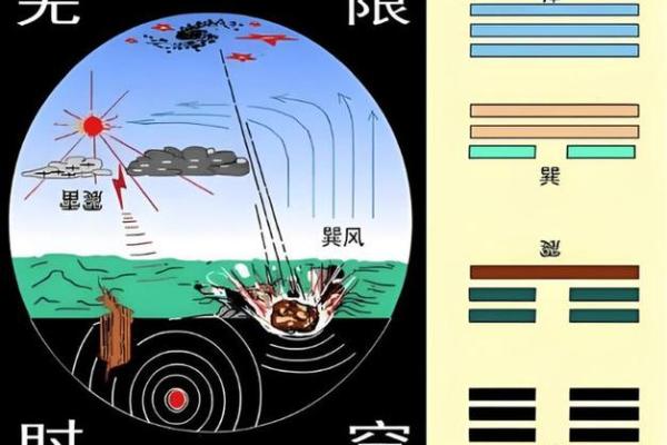 风水学之中的秀水与恶水是什么