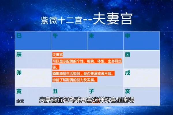 紫薇斗数夫妻太阳权