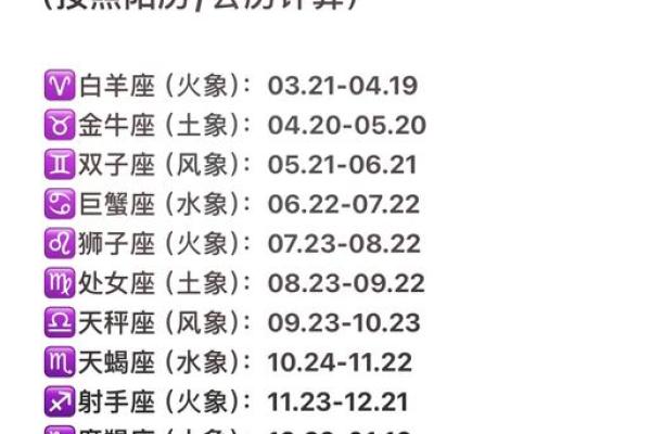 天秤座的男孩适合什么星座女孩