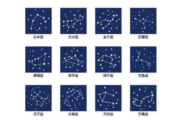 88个星座为什么只能选12个星座呢