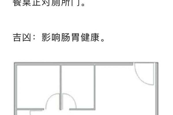 怎样看风水学