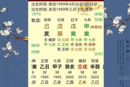 什么是八字从杀格以及它所代表的含义