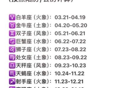 天秤座的男孩适合什么星座女孩
