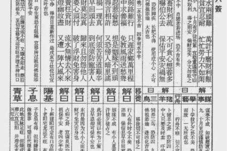 佛祖灵签十一解签