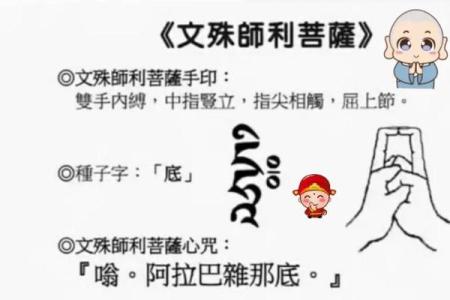 文殊八字咒