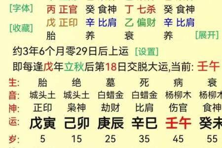 婚姻八字测试