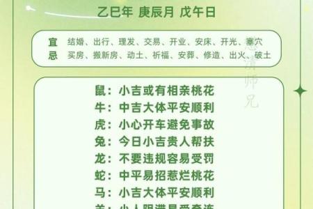 十二星座4月事业运势