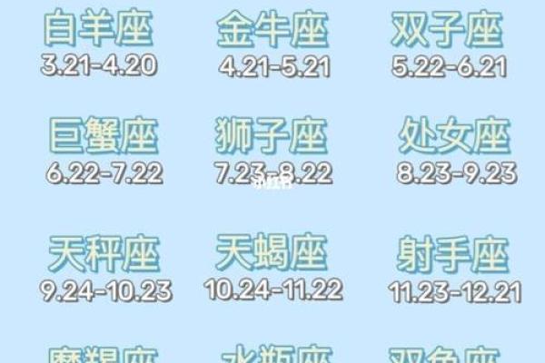 生日命运：八月二十八日是什么星座？