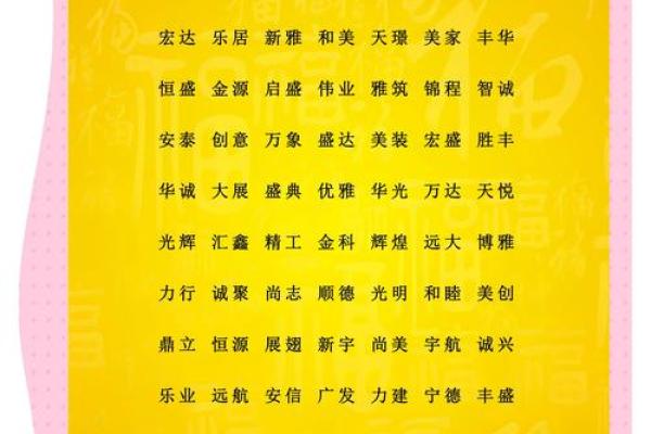 公司起名打分测试100分免费打分 公司起名打分测试100分免费打分是如何进行打分的