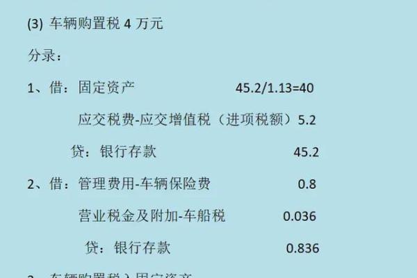 车辆购置税怎么算星座运势