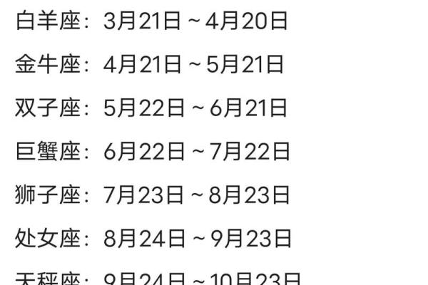 星座是出生那年的阳历日期为准吗怎么看