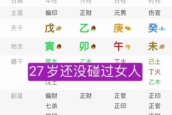 日元八字