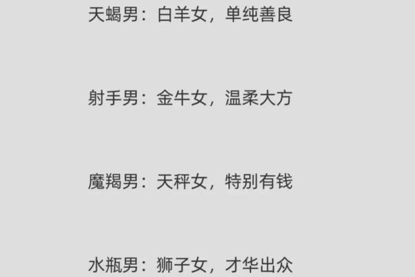 十二星座女遇到心仪男神的表现是
