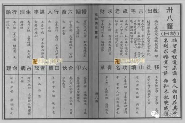 佛祖灵签解签十四家门