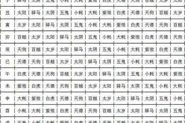 八字四柱查询
