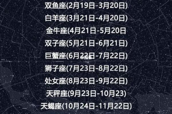 3月23日生日命运，三月二十三日是什么星座？
