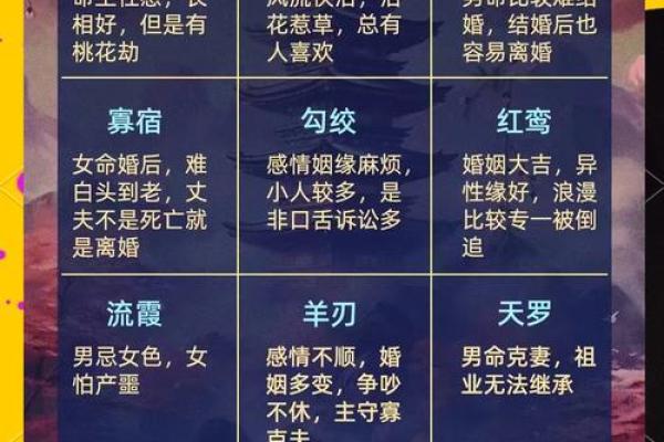 八字中亡神