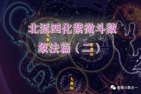 紫薇斗数南北派之分