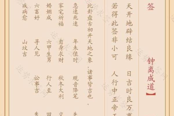 天天后灵签