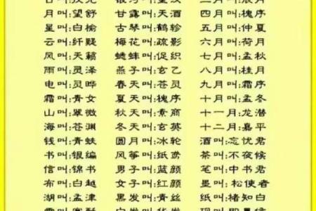 生辰八字下载