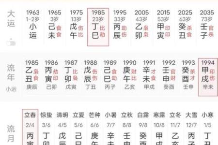 算命要从多少岁开始算起