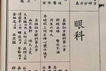 吕祖灵签30签解签