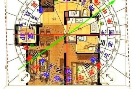 房间的文昌位怎么做好风水布局