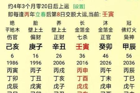 卜易居八字算命免费,自己算命生辰八字算命表