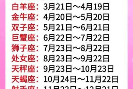 星座是出生那年的阳历日期为准吗怎么看