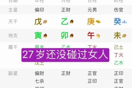 日元八字