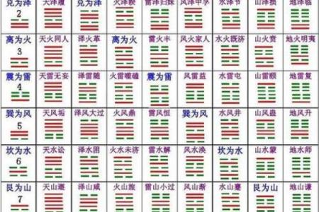 卦卜网紫薇斗数