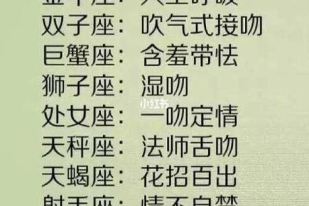 十二星座会在哪里亲吻