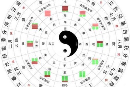 八字算命老黄历