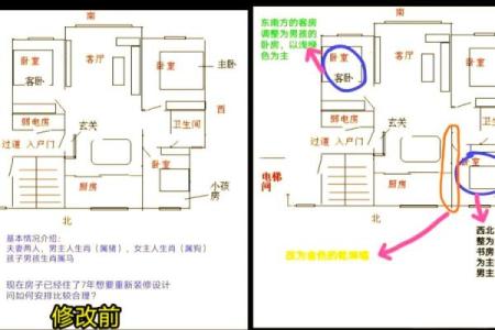哪些卧室风水会影响男人的事业