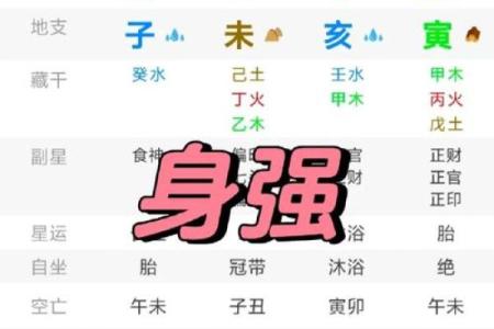 八字排盘适合哪些性格的人探索？