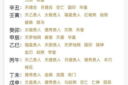 合婚算命怎么算