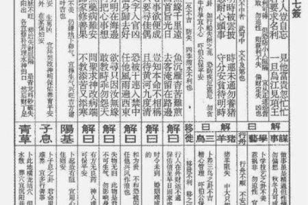 文王灵签断卦实例