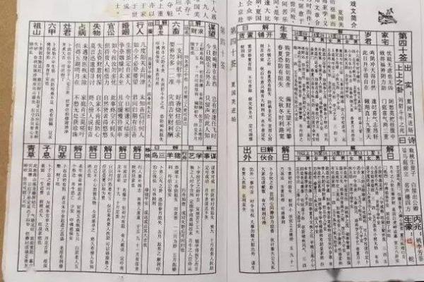 佛祖灵签11签事业