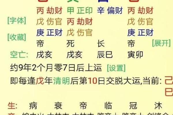 算命 生辰八字 婚姻
