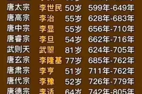 武则天八字