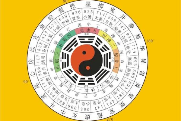 八字关煞