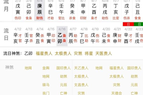 四柱八字男命高手指点
